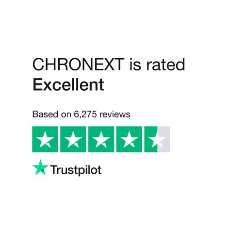 Read Customer Service Reviews of chronext.de.